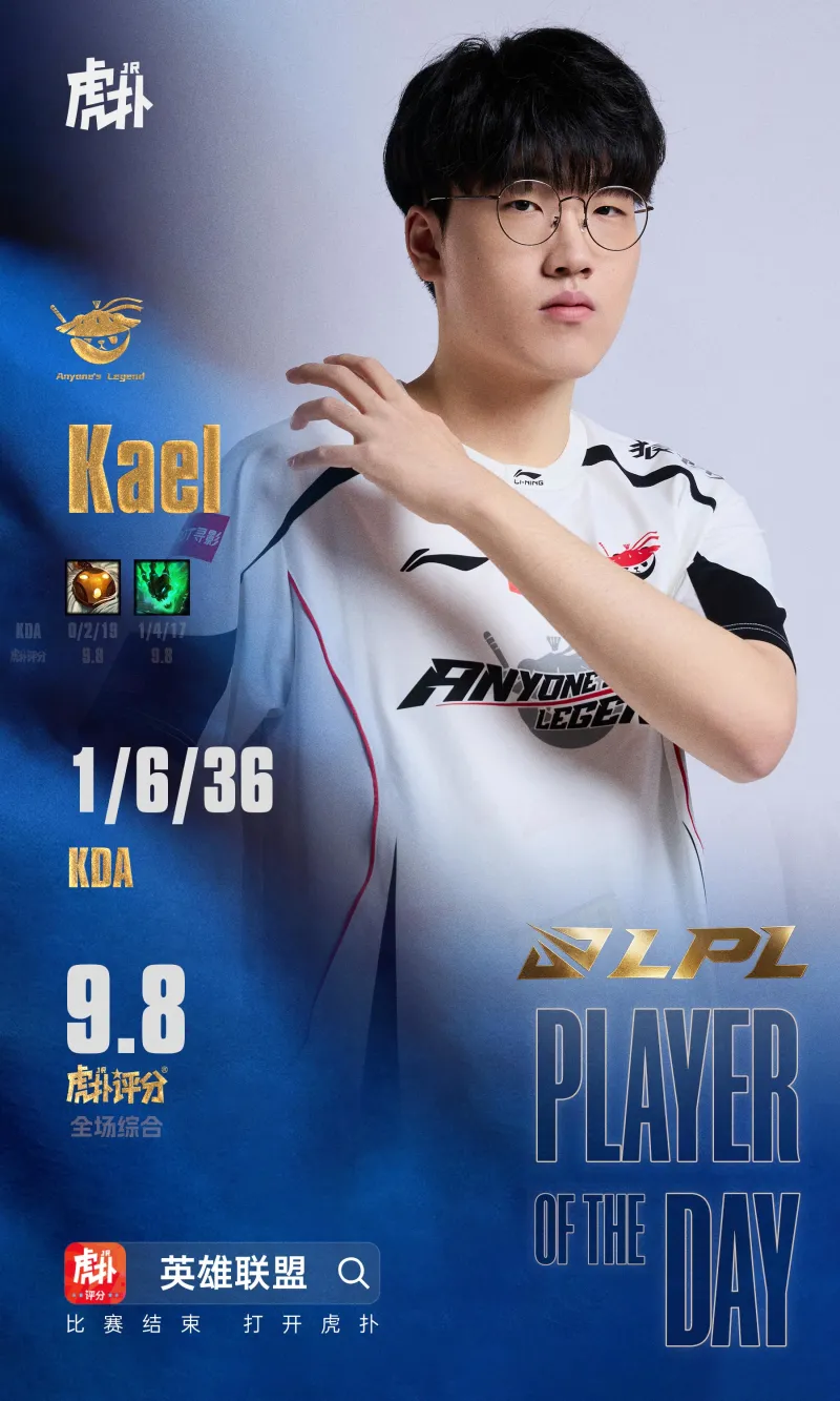 开云体育官网-调和命运冥灯引归魂！Kael以33.8%得票率当选昨日最佳选手
